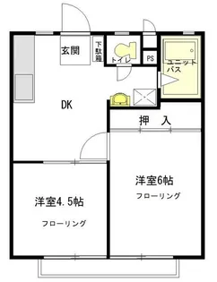 広栄アパート【2階】の間取り