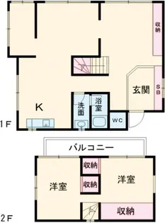 茨城県鉾田市上沢【一戸建】の間取り