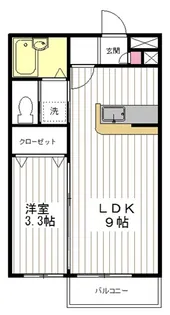 シャルマンE【2階】の間取り