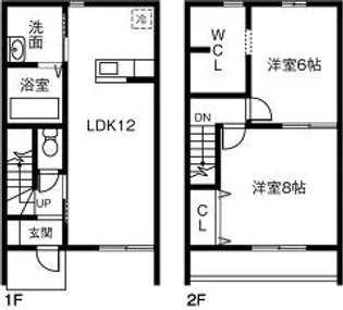 茨城県古河市女沼【一戸建】の間取り