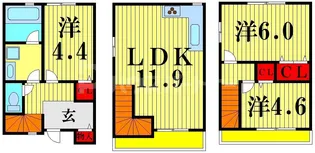MIJ 西新井大師の間取り