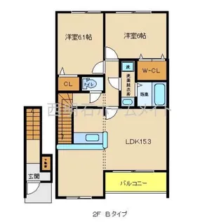 シャルマン神田【2階】の間取り