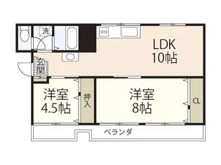 マサカネ栄町ビル【2階】の間取り