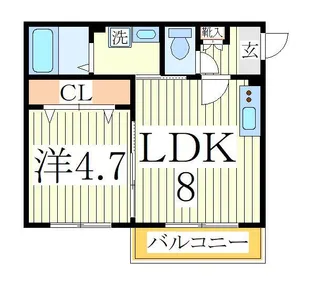 ルーブル南流山【2階】の間取り