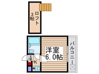 ジュネパレス新松戸第3ユキミ【2階】の間取り