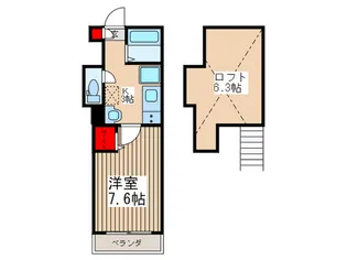 La verde戸田【3階】の間取り