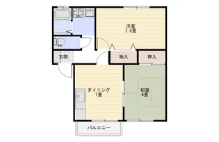 コーポ阿部【2階】の間取り