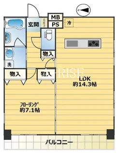 グリーンヒル【2階】の間取り