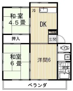 与志美ハイツA【1階】の間取り