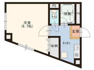 ミルキーハウス【1階】の間取り