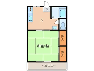 第二松ヶ丘荘【2階】の間取り