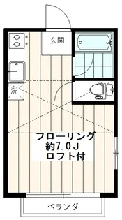 コーポ仲之町【2階】の間取り
