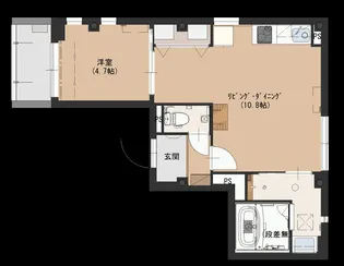 ココレーヌ岩押【2階】の間取り