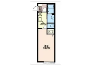 静岡県三島市若松町【アパート】の間取り