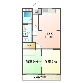 ブラウンヒルズ【1階】の間取り
