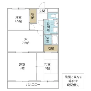 第二田口ビル【2階】の間取り