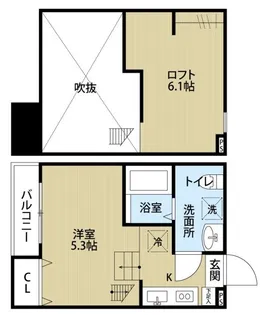 神奈川県大和市鶴間2【アパート】の間取り