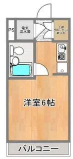 ハピネス東中野【3階】の間取り