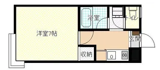 山形県山形市大字片谷地【アパート】の間取り