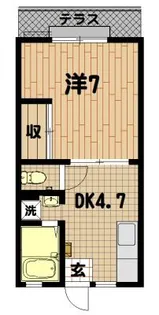 サンサーラ岸谷A【1階】の間取り