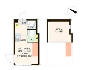 MILOLO【2階】の間取り