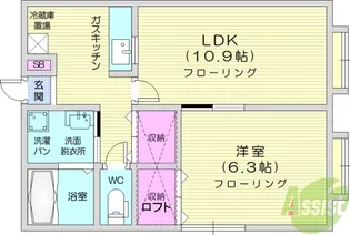 メゾンルノール【2階】の間取り