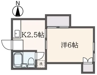 東京都世田谷区三宿1【アパート】の間取り
