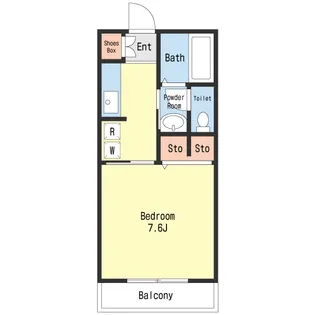 ロワジール【1階】の間取り