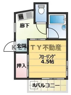 ウェル田園調布【2階】の間取り