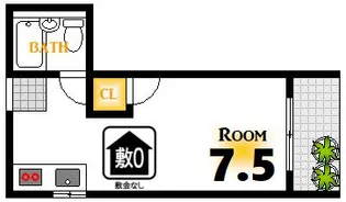 エヌエスビル【3階】の間取り