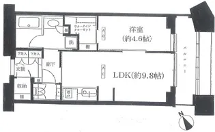 中目黒アトラスタワー【7階】の間取り