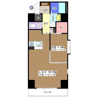 プリマヴェーラ参番館【2階】の間取り