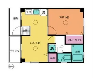 宝田マンション【3階】の間取り
