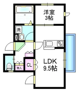 シャンス根岸ノースコート【2階】の間取り