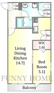 グランプラス奥沢【2階】の間取り