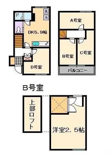 【女性限定】SRオークラ清澄白河【2階】の間取り