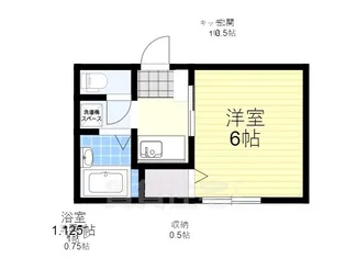 セジュール吉田【1階】の間取り