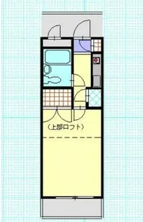 ハウス87【1階】の間取り