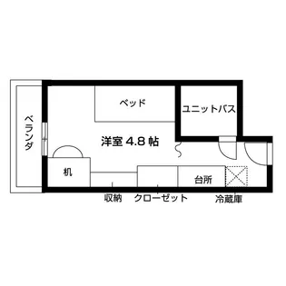 カーサフェミナリア女子学生会館【3階】の間取り