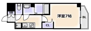 フォーリアライズ天王寺ソリオ【9階】の間取り