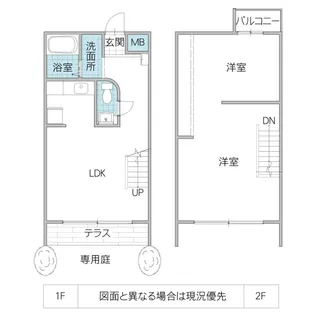 ジュネス並木【2階】の間取り