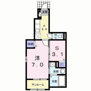 ブリーズ N【1階】の間取り