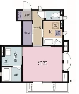 プラージュ【1階】の間取り