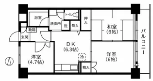 きんえいマンション【2階】の間取り