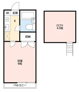 メゾン中尾第7 B棟(メゾンナカオダイナナビートウ)【2階】の間取り