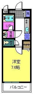 エトワール深井【2階】の間取り