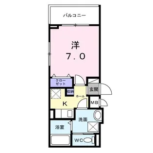 リマ プラート【2階】の間取り