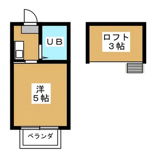 アーバンハイツ【2階】の間取り