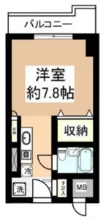 シティフォーラム新小平【2階】の間取り