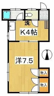 東京都板橋区徳丸3【アパート】の間取り